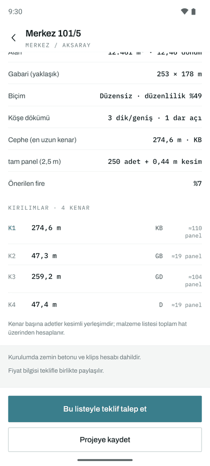 Site analysis and edge-by-edge breakdown